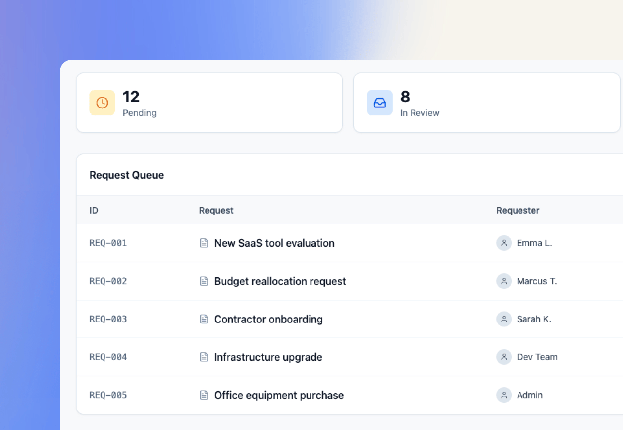 Prototype behavior, not just layout